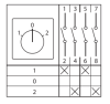 Переключатель кулачковый ПК-1-22 10А 2P "1-0-2" EKF PROxima