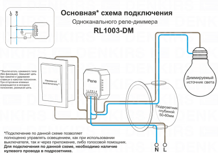 Wi-Fi реле-диммер одноканальное Denkirs 1x150Вт RL1003-DM/1