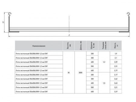 Лоток лестничный 50x500x6000-1,5 мм EKF
